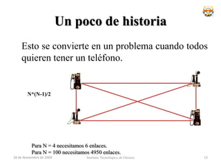 Un poco de historia	Debido a estos problemas y con la finalidad de aumentar el ancho de banda de las líneas telegráficas, Alexander Graham Bell, consigue el ancho de banda suficiente para pasar el espectro de voz humana.Instituto Tecnologico de Oaxaca18 de noviembre de 200910