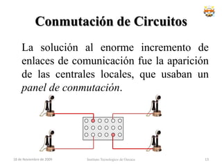 Un poco de historia	Así aparecen los primeros teléfonos que permitían la comunicación punto a punto.Instituto Tecnologico de Oaxaca18 de noviembre de 200911