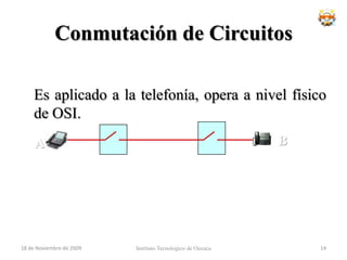 Un poco de historia	Esto se convierte en un problema cuando todos quieren tener un teléfono.N*(N-1)/2Para N = 4 necesitamos 6 enlaces.Para N = 100 necesitamos 4950 enlaces.Instituto Tecnologico de Oaxaca18 de noviembre de 200912