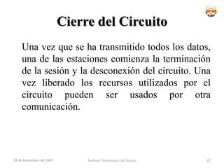 Transferencia de datos