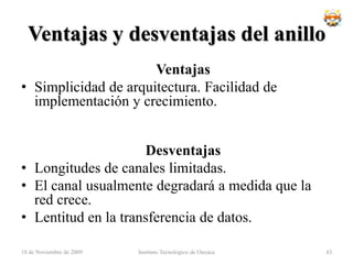 Caracteres de control de comunicación. 