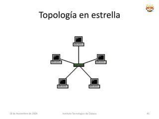 Además de los campos citados, el mensaje puede contener una cabecera que ayuda a la identificación de sus parámetros (dirección de destino, enviante, canal a usar, etc.).Instituto Tecnologico de Oaxaca18 de noviembre de 200929