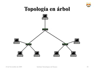 Ventajas	Se multiplexan mensajes de varios procesos hacia un mismo destino, y viceversa, sin que los solicitantes deban esperar a que se libere el circuitoEl canal se libera mucho antes que en la conmutación de circuitos, lo que reduce el tiempo de espera necesario para que otro remitente envíe mensajes.No hay circuitos ocupados que estén inactivos. Mejor aprovechamiento del canal.Si hay error de comunicación se retransmite una menor cantidad de datos.18 de noviembre de 2009Instituto Tecnologico de Oaxaca34