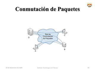 Características del Circuito VirtualSe establece una ruta fija antes de enviar cualquier paquetePaquetes de llamada y aceptación establecen la conexión.Cada paquete contiene un identificador de circuito virtual en vez de una dirección destino.No se toman decisiones de enrutado para cada paquete. En datagramas sí.Un paquete de liberación libera el camino.No son rutas dedicadas pues se siguen utilizando colas. La misma ruta la pueden establecer distintos Circuitos Virtuales. Puede haber varios circuitos virtuales entre un mismo origen y destino.Se gestiona por tablas.Instituto Tecnologico de Oaxaca18 de noviembre de 200966