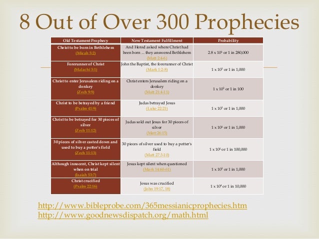 jesus ultimate christmas gift online version christmas prophecies