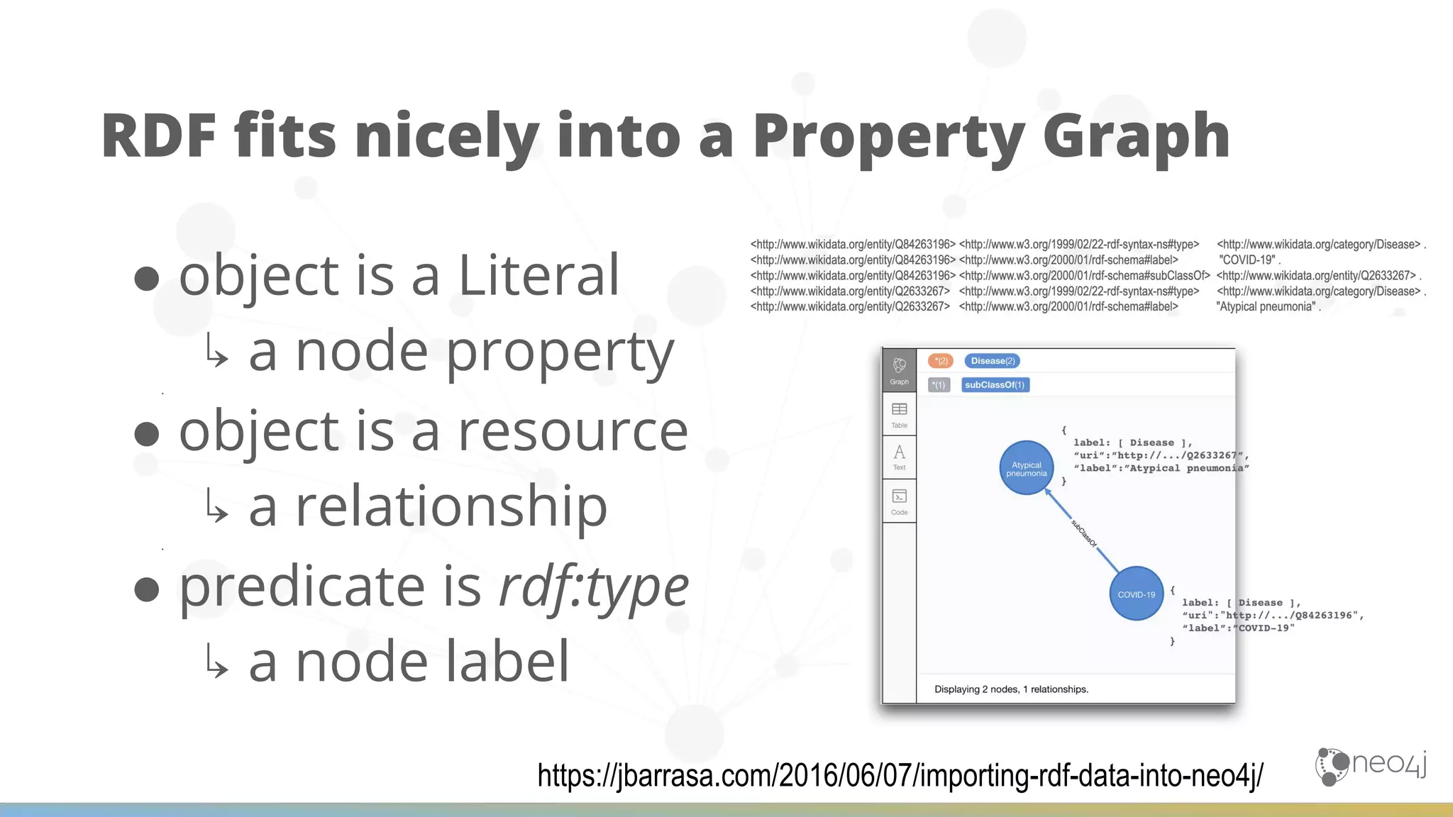 ● object is a Literal ↳ a node property● ● object is a resource ↳ a relationship● ● predicate is rdf:type ↳ a node label RDF ﬁts nicely into a Property Graph https://jbarrasa.com/2016/06/07/importing-rdf-data-into-neo4j/ 