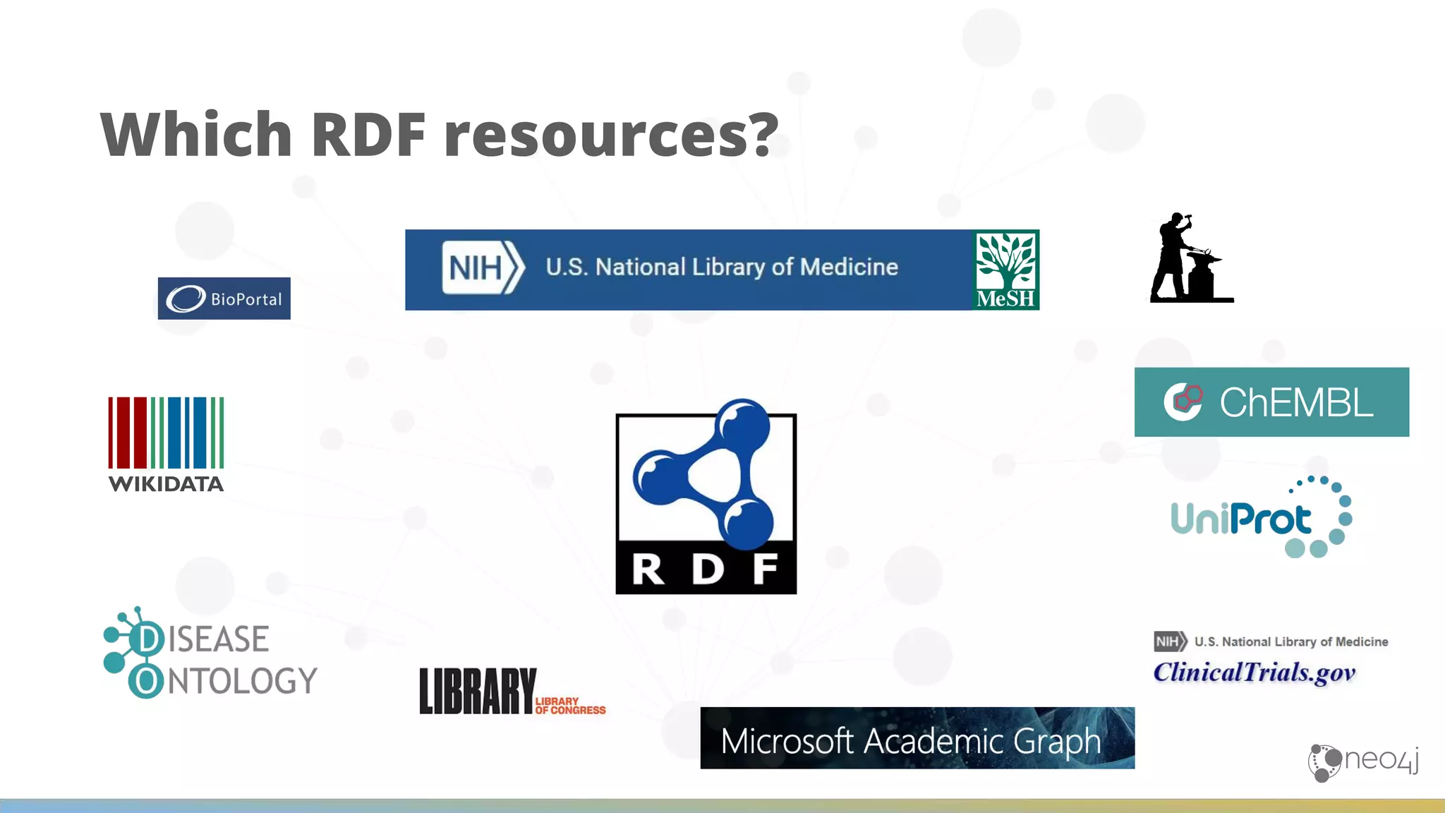 Which RDF resources? 