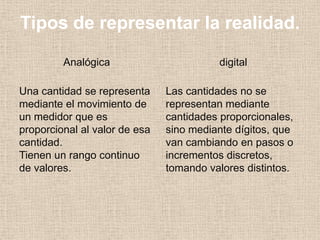 Tipos de representar la realidad.AnalógicadigitalUna cantidad se representa mediante el movimiento de un medidor que es proporcional al valor de esa cantidad. Tienen un rango continuo de valores.Las cantidades no se representan mediante cantidades proporcionales, sino mediante dígitos, que van cambiando en pasos o incrementos discretos, tomando valores distintos.