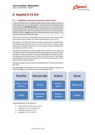 Jesus verstehen - Epheserbrief
hören - verinnerlichen - handeln
© Hansruedi Tremp - Seite 19
6 Kapitel 5:15-6:9
6.1 Sorgfältiger Umgang miteinander zur Ehre Gottes
15 Seht nun darauf, wie ihr mit Sorgfalt wandelt, nicht als Unweise, sondern als Weise; 16
undkauftdieZeitaus,denndieTagesindböse.17Darumseidnichtunverständig,sondern
seid verständig, was der Wille des Herrn ist! 18 Und berauscht euch nicht mit Wein, was
Ausschweifung ist, sondern werdet voll Geistes; 19 redet zueinander mit Psalmen und Lob-
gesängen und geistlichen Liedern; singt und spielt dem Herrn in eurem Herzen; 20 sagt al-
lezeit Gott, dem Vater, Dank für alles, in dem Namen unseres Herrn Jesus Christus; 21 ord-
net euch einander unter in der Furcht Gottes!
Das Primäre ist die Suche nach dem Willen Gottes. Nicht mehr mein Ich steht auf dem
Thron meines Lebens, sondern Jesus Christus (siehe dazu auch 2. Kor. 5:9-10).
Der Umgang mit alkoholischen Getränken wird hier angesprochen. Es gibt kein abso-
lutes Verbot sondern den klaren Hinweis: „berauscht euch nicht“. Unsere Sinne sollen
immer klar sein und lieber verzichten wir, als uns und/oder andere der Gefahr ausset-
zen (siehe dazu auch Röm. 14:21).
Die geistlichen Lieder nehmen einen wichtigen Teil ein (siehe Kol. 3:16). Lieder sind
nicht göttlich inspiriert wie die Bibel. Die geistlichen Aussagen der Liedertexte dürfen
und sollen wir aber an der Bibel messen. Beim Musikstil gibt es sicherlich eine kultu-
relle Anpassung. Die Grenzen müssen im Gebet und der Führung durch den Heiligen
Geist ausgelotet werden. Meiner Meinung nach passt jedoch z.B. aggressiver Punk-
Musik-Stil nicht zu geistlicher Musik.
Danksagung in allem ist ein Schlüssel für ein fröhliches Herz in Frieden (siehe dazu z.B.
Phil. 4:4-6).
Die gegenseitige Unterordnung zeigt auf eine wichtige grundlegende Haltung, mit
der die nachfolgenden Verse über die sozialen Beziehungen reden:
Einige Bibelstellen für die vier Bereiche:
 Familie: Eph. 5:22-33; 6:1-4; Kol. 3:18-21
 Gemeinde: 1. Tim. 3:1-7; Hebr. 13:17
 Arbeit: Eph. 6:5-9; Kol. 3:22 - 4:1
 Staat: Röm. 13:1-7; 1. Tim. 2:1-3
Familie
Mann + Frau 
(Eltern)
Kinder
Gemeinde
Älteste
Gemeinde‐
glieder
Arbeit
Arbeits‐
geber
Arbeits‐
nehmer
Staat
Regierung
Bürger
 