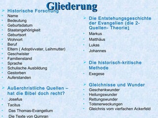 GliederungGliederung Historische Forschung
• Name
• Bedeutung
• Geburtsdatum
• Staatangehörigkeit
• Geburtsort
• Wohnort
• Beruf
• Eltern ( Adoptivvater, Leihmutter)
• Geschwister
• Familienstand
• Sprache
• Schulische Ausbildung
• Gestorben
• Auferstanden
 Außerchristliche Quellen –
hat die Bibel doch recht?
•  Josefus
• Tacitus
•  Das Thomas-Evangelium
•  Die Texte von Qumran
 Die Entstehungsgeschichte
der Evangelien (die 2-
Quellen- Theorie)
• Markus
• Matthäus
• Lukas
• Johannes
 Die historisch-kritische
Methode
• Exegese
 Gleichnisse und Wunder
• Geschenkwunder
• Heilungswunder
• Rettungswunder
• Totenerweckungen
• Gleichnis vom vierfachen Ackerfeld
 