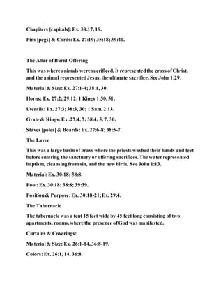 Chapiters [capitals]:Ex. 38:17, 19.
Pins [pegs]& Cords:Ex. 27:19; 35:18;39:40.
The Altar of Burnt Offering
This was where animals were sacrificed. It representedthe cross ofChrist,
and the animal representedJesus, the ultimate sacrifice. SeeJohn1:29.
Material& Size: Ex. 27:1-4;38:1, 30.
Horns: Ex. 27:2; 29:12;1 Kings 1:50, 51.
Utensils: Ex. 27:3; 38:3, 30; 1 Sam. 2:13.
Grate & Rings:Ex .27:4, 7; 38:4, 5, 7, 30.
Staves [poles]& Boards:Ex. 27:6-8; 38:5-7.
The Laver
This was a large basin of brass where the priests washedtheir hands and feet
before entering the sanctuary or offering sacrifices. The waterrepresented
baptism, cleansing from sin, and the new birth. See John 1:13.
Material:Ex. 30:18; 38:8.
Foot:Ex. 30:18; 38:8; 39:39.
Position& Purpose:Ex. 30:18-21;Ex. 29:4.
The Tabernacle
The tabernacle was a tent 15 feet wide by 45 feet long consisting of two
apartments, rooms, where the presence ofGod was manifested.
Curtains & Coverings:
Material& Size: Ex. 26:1-14, 36:8-19.
Colors:Ex. 26:1, 14, 36:8.
 