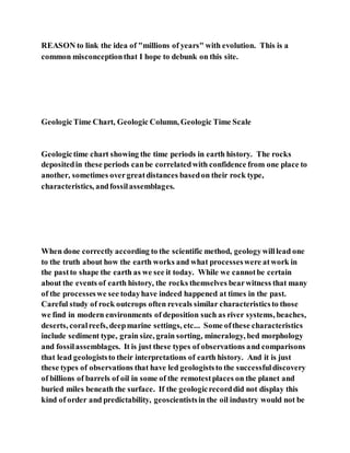 REASON to link the idea of "millions of years" with evolution. This is a
common misconceptionthat I hope to debunk on this site.
GeologicTime Chart, Geologic Column, Geologic Time Scale
Geologictime chart showing the time periods in earth history. The rocks
depositedin these periods canbe correlatedwith confidence from one place to
another, sometimes overgreatdistances basedon their rock type,
characteristics, andfossilassemblages.
When done correctly according to the scientific method, geologywilllead one
to the truth about how the earth works and what processeswere atwork in
the pastto shape the earth as we see it today. While we cannotbe certain
about the events of earth history, the rocks themselves bearwitness that many
of the processeswe see todayhave indeed happened at times in the past.
Careful study of rock outcrops often reveals similar characteristicsto those
we find in modern environments of deposition such as river systems, beaches,
deserts, coralreefs, deepmarine settings, etc... Some ofthese characteristics
include sediment type, grain size, grain sorting, mineralogy, bed morphology
and fossilassemblages. It is just these types of observations and comparisons
that lead geologiststo their interpretations of earth history. And it is just
these types of observations that have led geologiststo the successfuldiscovery
of billions of barrels of oil in some of the remotestplaces on the planet and
buried miles beneath the surface. If the geologicrecorddid not display this
kind of order and predictability, geoscientistsin the oil industry would not be
 
