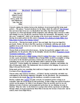 He 1:1-2:4 He 2:5-4:13 He 4:14-10:18 He 10:19-13:25
This chart is
adapted in part
from Jensen's
Survey of the NT
and Wilkinson's
Talk Thru the
Bible
Criswell explains the relation between the obedience Jesus learned and His being made
perfect… The phrase "learned obedience by the things which He suffered" (He 5:8-note)
does not mean that Jesus was everdisobedient but rather that He learned through
experience as a Man and through all His temptation and suffering what it meant to suffer
and triumph in a way He did not experience before the incarnation. His humanity was in
this sense "completed," which is the meaning of the Greek word translated "perfected"
(having been made perfect) in this context. (Criswell, W A. Believer's Study Bible: New
King James Version. 1991. Thomas Nelson)
StevenCole… “Having been made perfect” does not imply that Jesus was imperfect
previously. Rather, the idea is that His experience of obediently suffering unto death
qualified Jesus as the Savior (we saw the same idea in He 2:10). (Hebrews 5:1-10 The Kind
of Priest You Need)
Marcus Dods on teleioo (teleiotheis) means… having been perfectly equipped with every
qualification for the priestly office by the discipline already described. (Expositor's Greek
Testament Commentary - online)
Having been made perfect (5048) (teleioo related to teleios from teleo = an end, a purpose,
an aim, a goal, consummate soundness, idea of being whole) means to accomplish or bring
to an end or to the intended goal (telos). Teleioo does not mean simply to terminate
something but to carry it out to the full finish which is picked up in the translation
"perfected". Teleioo signifies the attainment of consummate soundness and includes the
idea of being made whole. The fundamental idea in teleioo is the bringing of a person or
thing to the goal fixed by God.
Being made perfect was something that could never happen to the priests under the Old
Covenant of Law (He 10:1-note)
Vincent writes that teleioo is used here… of Christ’s having reached the end which was
contemplated in His divinely-appointed discipline for the priesthood. The consummation
was attained in his death, Php. 2:8: His obedience extended evenunto death.
Barclay explains that "teleios can quite correctly be translated perfect so long as we
remember what the Greek meant by that perfection. To him a thing was teleios if it perfect
carried out the purpose for which it was designed. When he used the word he was not
thinking in terms of abstract and metaphysical perfection; he was thinking in terms of
function. What the writer to the Hebrews is saying is that all the experiences of suffering
through which Jesus passedperfectly fitted Him to become the Saviour of men (Ed: And in
context, their Great High Priest).
 