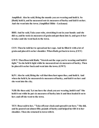 Amplified: Also he said, Bring the mantle you are wearing and hold it. So
[Ruth] held it, and he measured out six measures of barley and laid it on her.
And she went into the town. (Amplified Bible - Lockman)
BBE:And he said, Take your robe, stretching it out in your hands: and she
did so, and he took six measures of grain and put them into it, and gave it her
to take:and she went back to the town.
CEV: Then he told her to spreadout her cape. And he filled it with a lot of
grain and placed it on her shoulder. When Ruth got back to town, (CEV)
GWT: Then Boaztold Ruth, "Stretch out the cape you're wearing and hold it
tight." So she held it tight while he measuredout six measures of barley. Then
he placed it on her back and went into the town. (GWT)
KJV: Also he said, Bring the veil that thou hast upon thee, and hold it. And
when she held it, he measuredsix measures ofbarley, and laid it on her: and
she went into the city.
NJB:He then said, 'Let me have the cloak you are wearing, hold it out!' She
held it out while he put six measures of barley into it and then loaded it on to
her; and off she went to the town.
TEV: Boazsaid to her, "Take offyour cloak and spreadit out here." She did,
and he poured out almost fifty pounds of barley and helped her lift it to her
shoulder. Then she returned to town with it.
 