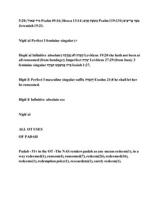 5:20; ‫ָּלאא‬ ‫הגה‬ Psalm 49:16;Hosea 13:14;‫ג‬ ,‫ה‬ ,‫ל‬ ‫א‬ָּ‫ל‬ ֹּ‫ה‬ Psalm119:134;‫גג‬ ְִּּ‫ג‬ ְּ‫כ‬,‫ע‬ ‫ַָי‬ ְּ‫ה‬
Jeremiah15:21.
Niph`al Perfect3 feminine singular (+
Hoph`al Infinitive absolute) ‫ג‬ ,‫ג‬ְּ ,‫מ‬ ַ‫א‬ְּ ‫ֵל‬‫א‬‫ג‬ ֹּ‫מ‬ ַ‫א‬ ,‫ג‬ Leviticus 19:20 she hath not been at
all ransomed (from bondage); Imperfect ‫ג‬ ‫הא‬ ,‫גְּה‬ Leviticus 27:29 (from ban); 3
feminine singular ‫ג‬ְּ ‫א‬‫ה‬ ,‫ה‬ ְּ‫ת‬ ‫ג‬ ,‫ה‬ ַָּ ְּ‫ה‬ ַ‫ה‬ ִֵ‫דא‬ ְִּּ Isaiah 1:27.
Hiph`il Perfect 3 masculine singular suffix ‫ו‬ ,‫מ‬ ַ‫א‬ ‫גא‬ ַ‫א‬ Exodus 21:8 he shall let her
be ransomed.
Hiph`il Infinitive absolute see
Niph`al
ALL OT USES
OF PADAH
Padah - 51v in the OT -The NAS renders padah as any means redeem(1), in a
way redeemed(1), ransom(4), ransomed(7), redeem(26), redeemed(16),
redeems(1), redemption price(1), rescued(m)(1), surely redeem(1).
 