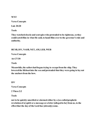 WNT
Verse Concepts
Luk 20:20
Tools
They watchedcloselyand sentspies who pretended to be righteous, so they
could catchHim in what He said, to hand Him over to the governor’s rule and
authority.
HCSB, ISV, NASB, NET, AM, LEB, WEB
Verse Concepts
Act 27:30
Tools
Meanwhile, the sailors had begun trying to escapefrom the ship. They
loweredthe lifeboatinto the sea and pretended that they were going to lay out
the anchors from the bow.
ISV
Verse Concepts
2 Thess 2:2
Tools
not to be quickly unsettled or alarmed either by a [so-calledprophetic
revelation of a] spirit or a message ora letter [allegedto be] from us, to the
effectthat the day of the Lord has [already] come.
 