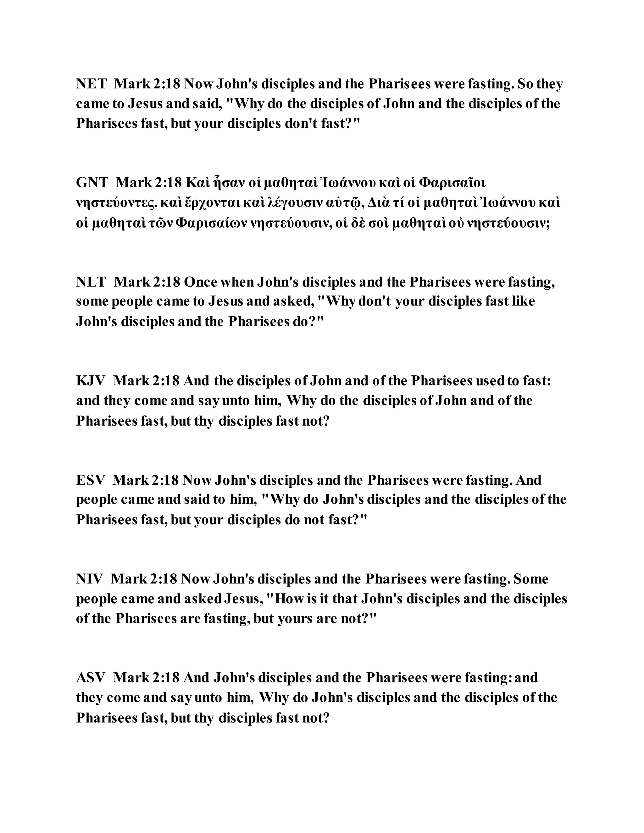 Jesus was questioned about fasting