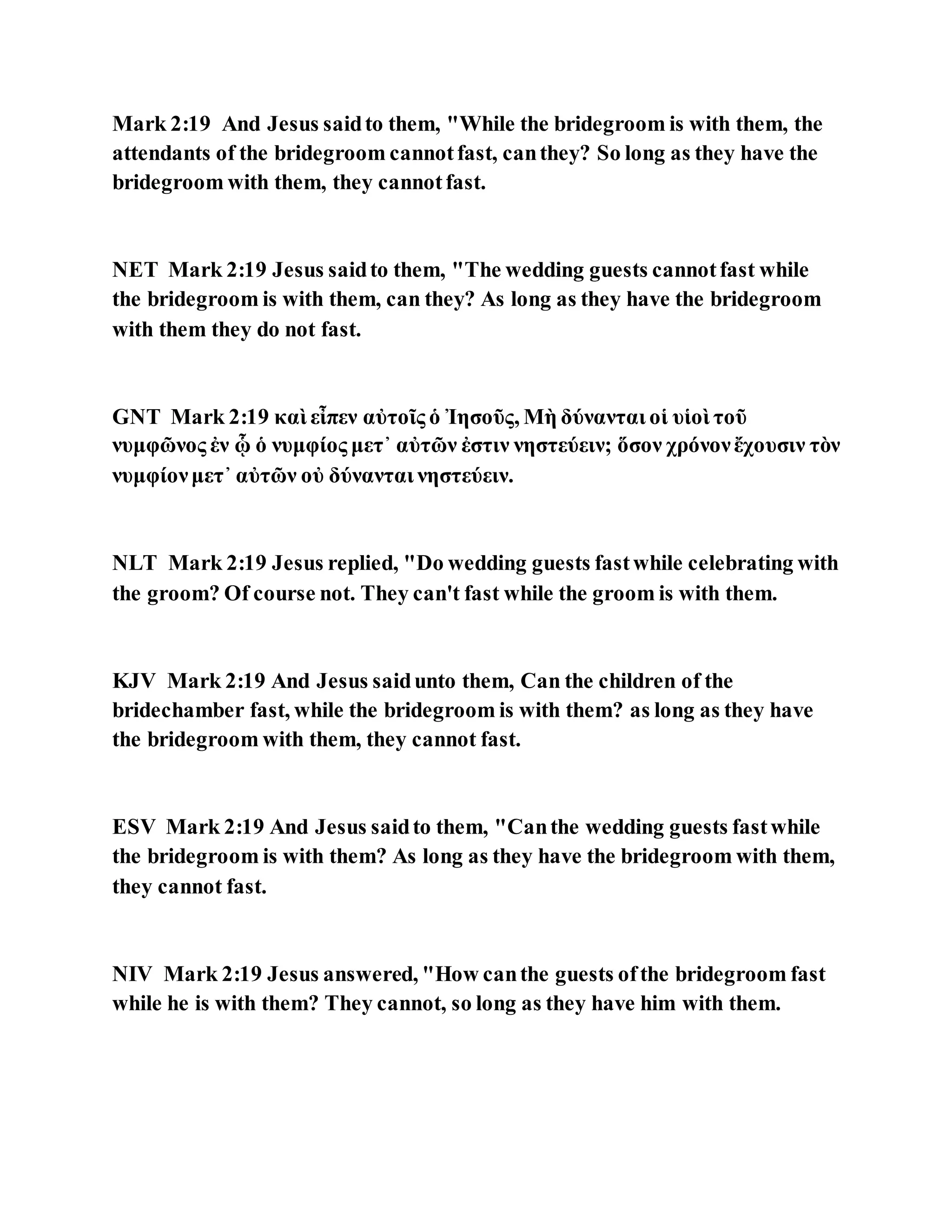 Jesus was questioned about fasting