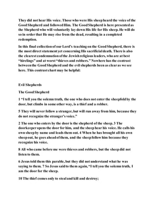They did not hear His voice. Those who were His sheepheard the voice of the
GoodShepherd and followedHim. The GoodShepherd is here presentedas
the Shepherd who will voluntarily lay down His life for His sheep. He will do
so in order that He may rise from the dead, resulting in a completed
redemption.
In this final collectionof our Lord’s teaching on the GoodShepherd, there is
the most direct statementyet concerning His sacrificialdeath. There is also
the clearestcondemnationofthe Jewishreligious leaders, who are at best
“hirelings” and at worst“thieves and robbers.” Nowhere has the contrast
betweenthe GoodShepherd and the evil shepherds been as clearas we see
here. This contrastchart may be helpful:
Evil Shepherds
The GoodShepherd
1 “I tell you the solemn truth, the one who does not enter the sheepfoldby the
door, but climbs in some other way, is a thief and a robber.
5 They will never follow a stranger, but will run away from him, because they
do not recognize the stranger’s voice.”
2 The one who enters by the door is the shepherd of the sheep. 3 The
doorkeeperopens the door for him, and the sheephear his voice. He calls his
own sheepby name and leads them out. 4 When he has brought all his own
sheepout, he goes aheadofthem, and the sheepfollow him because they
recognize his voice.
8 All who came before me were thieves and robbers, but the sheepdid not
listen to them.
6 Jesus told them this parable, but they did not understand what he was
saying to them. 7 So Jesus saidto them again, “I tell you the solemn truth, I
am the door for the sheep.
10 The thief comes only to stealand kill and destroy;
 
