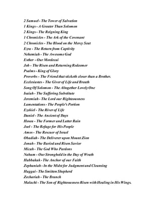 2 Samuel - The Tower of Salvation
1 Kings- A Greater Than Solomon
2 Kings- The Reigning King
1 Chronicles - The Ark of the Covenant
2 Chronicles - The Blood on the Mercy Seat
Ezra - The Return from Captivity
Nehemiah - The AwesomeGod
Esther - Our Mordecai
Job - The Risen and ReturningRedeemer
Psalms- King of Glory
Proverbs - The Friend that sticketh closer than a Brother.
Ecclesiastes - The Giverof Life and Breath
Song Of Solomon - The Altogether LovelyOne
Isaiah- The Suffering Substitute
Jeremiah- The Lord our Righteousness
Lamentations-The People's Portion
Ezekiel - The Riverof Life
Daniel - The Ancientof Days
Hosea - The Former and Latter Rain
Joel - The Refuge for HisPeople
Amos- The Rescuer of Israel
Obadiah- The Deliverer upon Mount Zion
Jonah- The Buried and Risen Savior
Micah- The God Who Pardons
Nahum - OurStronghold in the Day of Wrath
Habbakuk-The Anchor of our Faith
Zephaniah- In the Midst for Judgmentand Cleansing
Haggai - The Smitten Shepherd
Zechariah - The Branch
Malachi - The Son of RighteousnessRisen withHealing in HisWings.
 