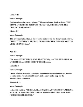 Luke 20:17
Verse Concepts
But Jesus lookedat them and said, "What then is this that is written: 'THE
STONE WHICH THE BUILDERS REJECTED, THIS BECAME THE
CHIEF CORNER stone'?
1 Peter2:7
Verse Concepts
This precious value, then, is for you who believe; but for those who disbelieve,
"THE STONE WHICH THE BUILDERS REJECTED,THIS BECAME THE
VERY CORNER stone,"
Acts 4:11
Verse Concepts
"He is the STONE WHICH WAS REJECTED by you, THE BUILDERS, but
WHICH BECAME THE CHIEF CORNER stone.
Isaiah8:14
Verse Concepts
"Then He shall become a sanctuary; But to both the houses of Israel, a stone
to strike and a rock to stumble over, And a snare and a trap for the
inhabitants of Jerusalem.
Romans 9:33
Verse Concepts
just as it is written, "BEHOLD, I LAY IN ZION A STONE OF STUMBLING
AND A ROCK OF OFFENSE,AND HE WHO BELIEVES IN HIM WILL
NOT BE DISAPPOINTED."
 