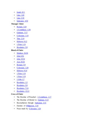 • Isaiah 43:1
• Luke 1:68
• Luke 2:38
• Ephesians 4:30
Through Christ
• Romans 3:24
• 1 Corinthians 1:30
• Galatians 3:13
• Colossians 1:14
• Titus 2:14
• Hebrews 9:12
• 1 Peter 1:18
• Revelation 5:9
Blood of Christ
• Matthew 26:28
• John 6:56
• John 19:34
• Acts 20:28
• Romans 5:9
• Colossians 1:20
• Hebrews 9:14
• 1 Peter 1:18
• 1 Peter 1:19
• 1 John 1:7
• Revelation 1:5
• Revelation 5:9
• Revelation 7:14
• Revelation 12:11
Cross of Christ
• The Doctrine of Preached - 1 Corinthians 1:17
• The Doctrine of Gloried in -Galatians 6:14
• Reconciliation through -Ephesians 2:16
• Enemies of -Philippians 3:18
• Peace made by -Colossians 1:20
 