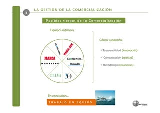 LA GESTIÓN DE LA COMERCIALIZACIÓN
3

         Posibles riesgos de la Comercialización

           Equipos estancos

                                              Cómo superarlo:


                                                Trasversalidad (innovación)

                                                Comunicación (actitud)

                                                Metodología (reuniones)




          En
          E conclusión…
                l ió
          T R A B A J O   E N   E Q U I P O
 