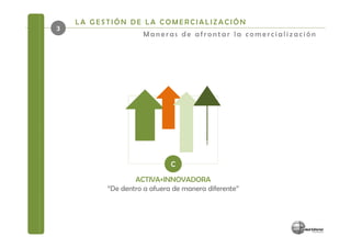 LA GESTIÓN DE LA COMERCIALIZACIÓN
3
                    Maneras de afrontar la comercialización




                             C

                  ACTIVA+INNOVADORA
          “De dentro a afuera de manera diferente”
 