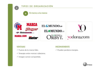 TIPOS DE ORGANIZACIÓN
2

           A     En torno a la marca




VENTAJAS                                 INCONVENIENTE
    Fuerza de la marca líder.             Pueden perderse sinergias.
                                                 p             g
    Sinergias entre marcas/ cabeceras.
    Imagen común compartida.
 