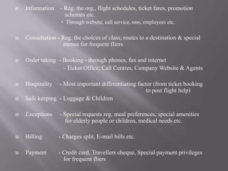 Impact of IT on Ticket Booking