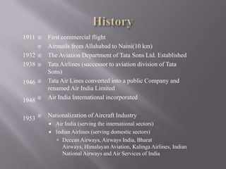 History191119321938194619481953First commercial flight Airmails from Allahabad to Naini(10 km)The Aviation Department of Tata Sons Ltd. EstablishedTata Airlines (successor to aviation division of Tata Sons)  Tata Air Lines converted into a public Company and renamed Air India Limited Air India International incorporated Nationalization of Aircraft IndustryAir India (serving the international sectors)              Indian Airlines (serving domestic sectors)Deccan Airways, Airways India, Bharat Airways, Himalayan Aviation, Kalinga Airlines, Indian National Airways and Air Services of India