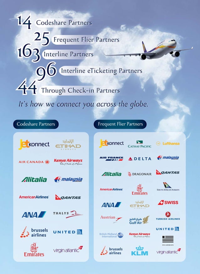 jet-airways-ppt