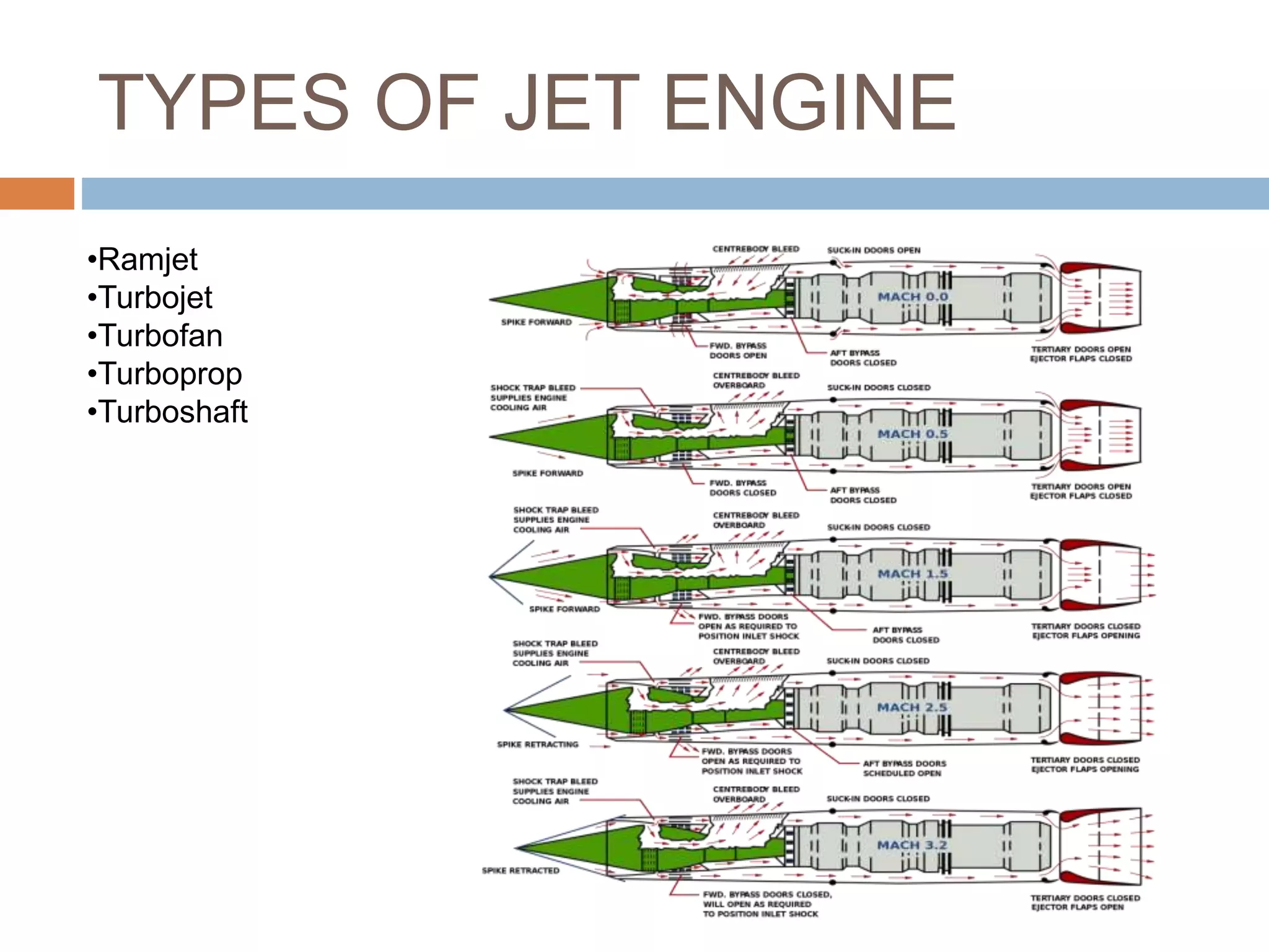 jet-engines-8308-mskPkWM.pptx