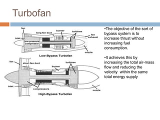 Turbofan
•The objective of the sort of
bypass system is to
increase thrust without
increasing fuel
consumption.
•It achieves this by
increasing the total air-mass
flow and reducing the
velocity within the same
total energy supply
 