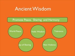 Ancient Wisdom
Promote Peace, Sharing and Harmony

World Peace

Joy of Sharing

Vedic Wisdom

Tolerance

Non Violence

 