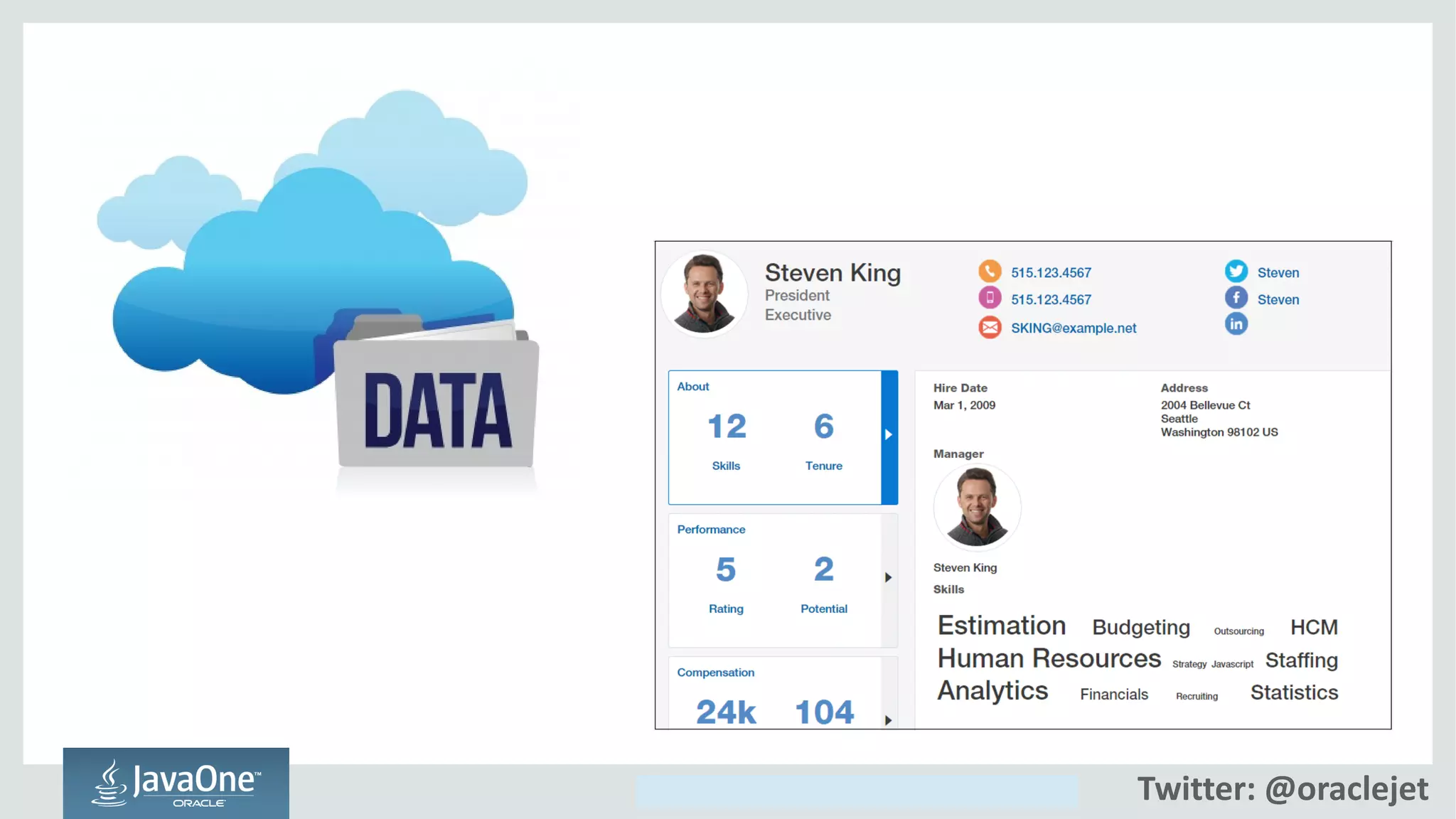 Copyright © 2014, Oracle and/or its affiliates. All rights reserved. Twitter: @oraclejet
 