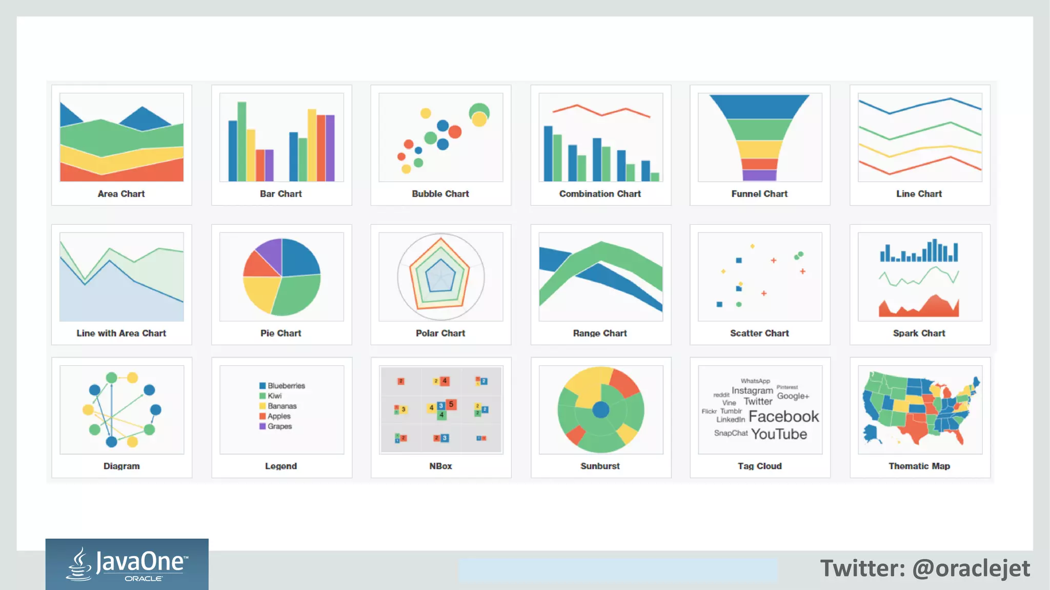 Copyright © 2014, Oracle and/or its affiliates. All rights reserved. Twitter: @oraclejet
 