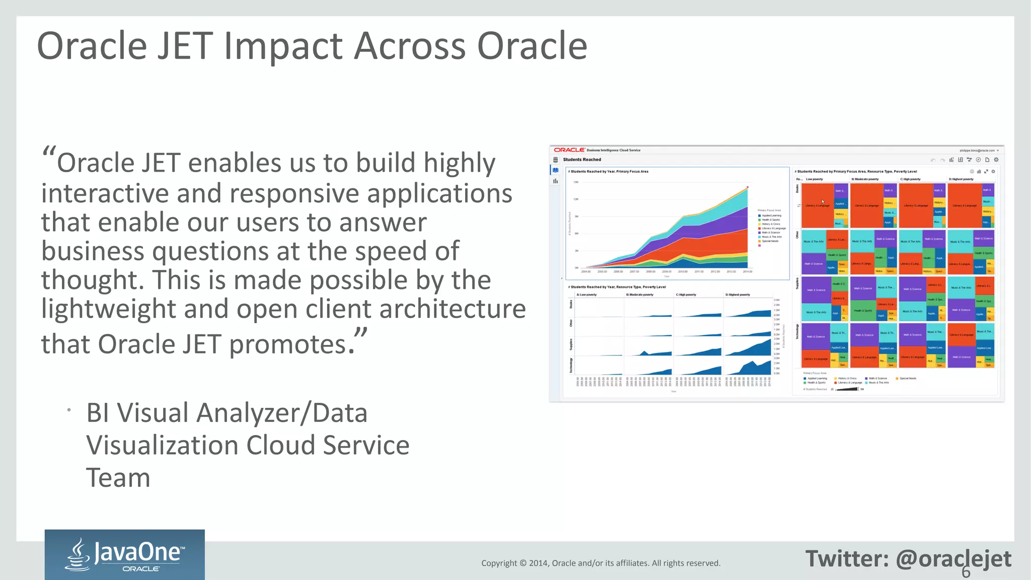 Copyright © 2014, Oracle and/or its affiliates. All rights reserved.
“Oracle JET enables us to build highly
interactive and responsive applications
that enable our users to answer
business questions at the speed of
thought. This is made possible by the
lightweight and open client architecture
that Oracle JET promotes.”
•
BI Visual Analyzer/Data
Visualization Cloud Service
Team
6
Oracle JET Impact Across Oracle
Twitter: @oraclejet
 