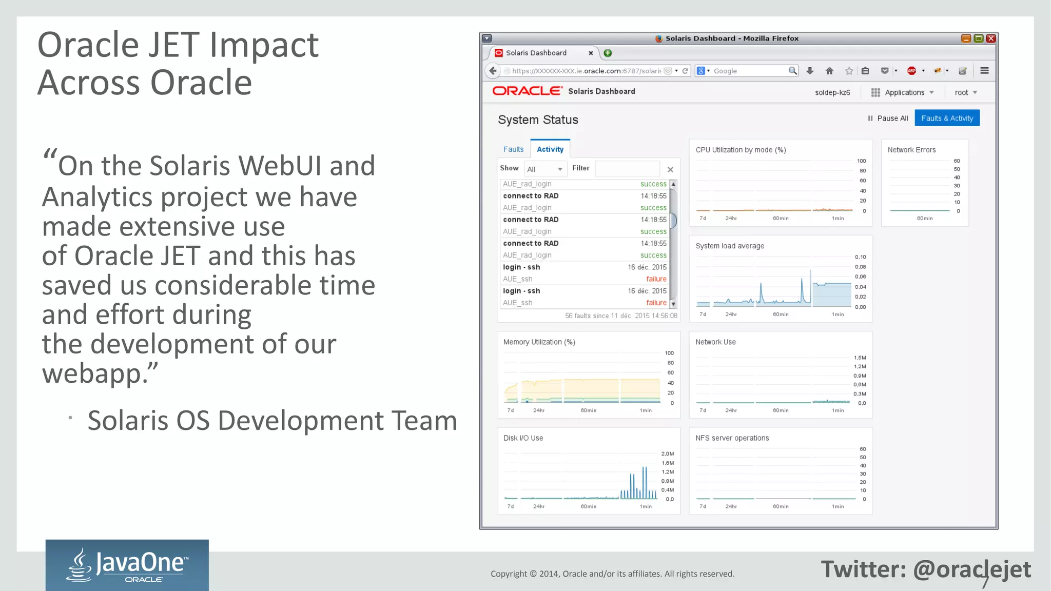 Copyright © 2014, Oracle and/or its affiliates. All rights reserved.
“On the Solaris WebUI and
Analytics project we have
made extensive use
of Oracle JET and this has
saved us considerable time
and effort during
the development of our
webapp.”
•
Solaris OS Development Team
7
Oracle JET Impact
Across Oracle
Twitter: @oraclejet
 