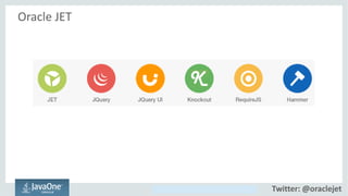 Copyright © 2014, Oracle and/or its affiliates. All rights reserved.
Oracle JET
Twitter: @oraclejet
 