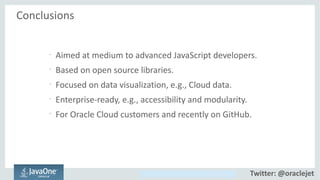 Copyright © 2014, Oracle and/or its affiliates. All rights reserved.
Conclusions
•
Aimed at medium to advanced JavaScript developers.
•
Based on open source libraries.
•
Focused on data visualization, e.g., Cloud data.
•
Enterprise-ready, e.g., accessibility and modularity.
•
For Oracle Cloud customers and recently on GitHub.
Twitter: @oraclejet
 