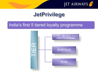 India’s first 5 tiered loyalty programme 
TIER 
ELITE : SILVER,GOLD 
AND PLATINUM 
BLUE PLUS 
BLUE 
 