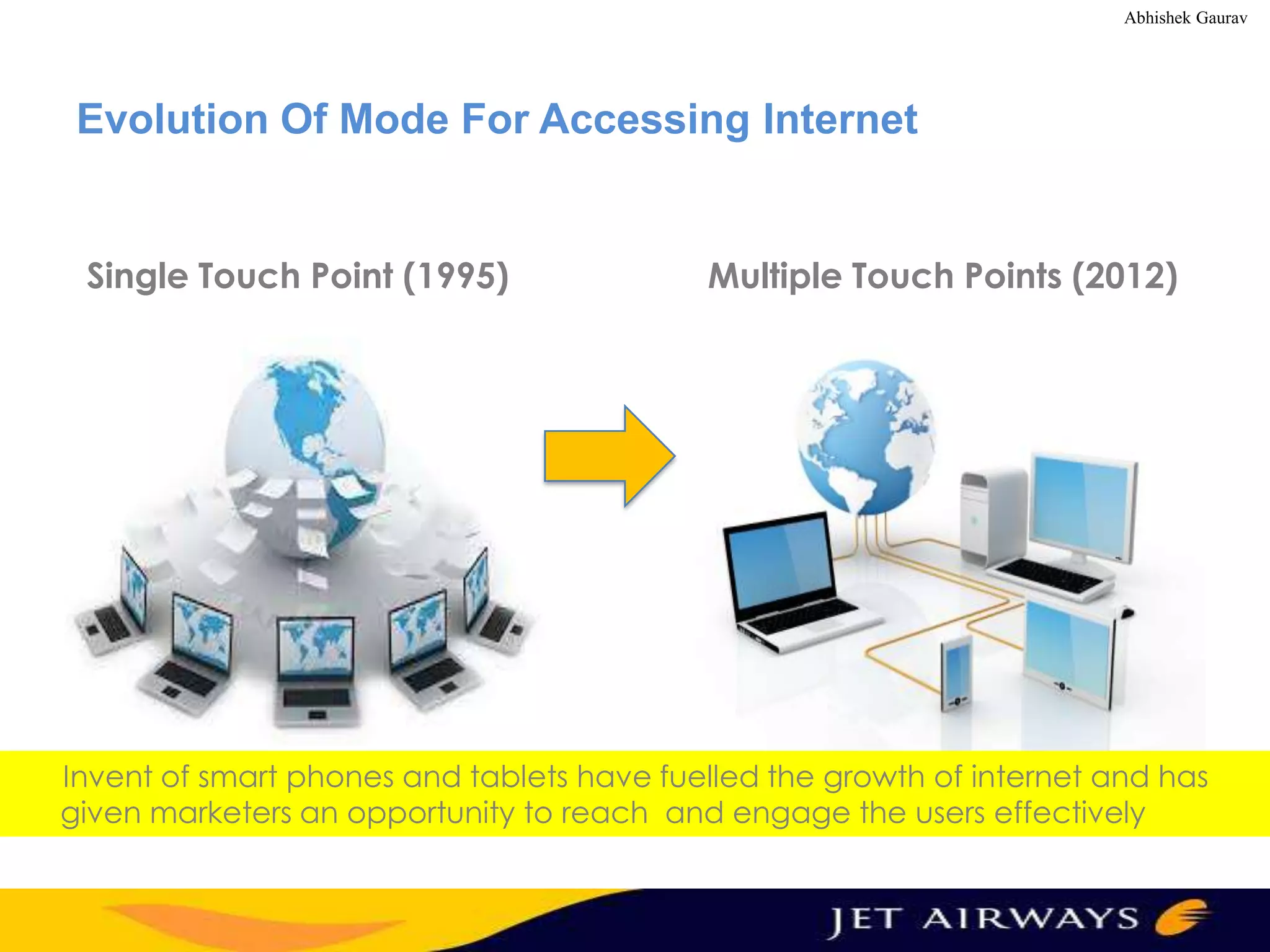 Abhishek Gaurav

Evolution Of Mode For Accessing Internet

Single Touch Point (1995)

Multiple Touch Points (2012)

Invent of smart phones and tablets have fuelled the growth of internet and has
given marketers an opportunity to reach and engage the users effectively

 