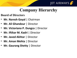 Company Hierarchy
Board of Directors
• Mr. Naresh Goyal | Chairman
• Mr. Ali Ghandour | Director
• Mr. Victoriano P. Dungca | Director
• Mr. Iftikar M. Kadri | Director
• Mr. Javed Akhtar | Director
• Mr. Aman Mehta | Director
• Mr. Gaurang Shetty | Director

 
