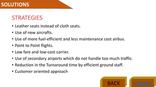 STRATEGIES
• Leather seats instead of cloth seats.
• Use of new aircrafts.
• Use of more fuel-efficient and less maintenance cost airbus.
• Point to Point flights.
• Low fare and low-cost carrier.
• Use of secondary airports which do not handle too much traffic.
• Reduction in the Turnaround time by efficient ground staff.
• Customer oriented approach
SOLUTIONS
contentBACK
 