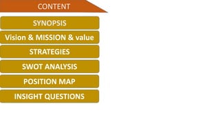 CONTENT
SYNOPSIS
Vision & MISSION & value
STRATEGIES
SWOT ANALYSIS
POSITION MAP
INSIGHT QUESTIONS
 