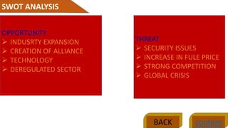 SWOT ANALYSIS
content
OPPORTUNITY
 INDUSRTY EXPANSION
 CREATION OF ALLIANCE
 TECHNOLOGY
 DEREGULATED SECTOR
THREAT
 SECURITY ISSUES
 INCREASE IN FULE PRICE
 STRONG COMPETITION
 GLOBAL CRISIS
BACK
 