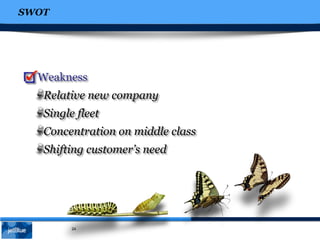 SWOT
24
Weakness
Relative new company
Single fleet
Concentration on middle class
Shifting customer’s need
 
