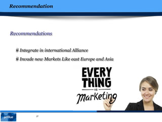 Recommendation
27
Integrate in international Alliance
Invade new Markets Like east Europe and Asia
Recommendations
 