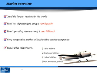 Market overview
6
On of the largest markets in the world
Very competitive market with 18 airline carrier companies
Top Market players are :-
Total no. of passengers 2013 is 740,859,387
Total operating revenue 2013 is 200 Billion $
Delta airlines
Pan American Airlines
Southwest airlines
United airlines
 